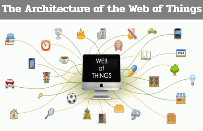 web of things