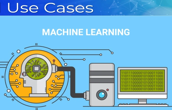 Use Cases of Machine Learning