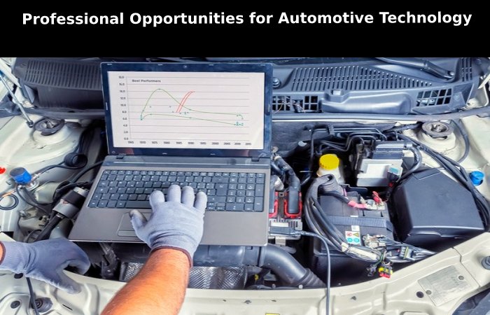 automotive technology