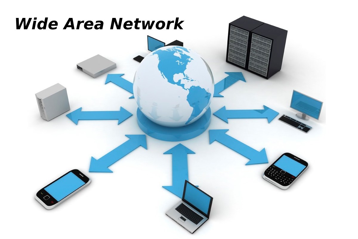 wide area network