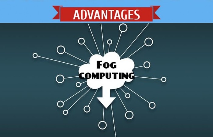 fog computing
