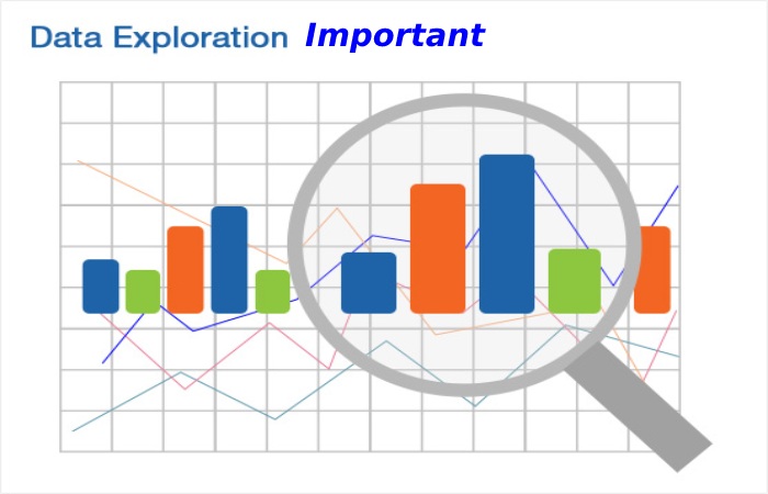 data exploration