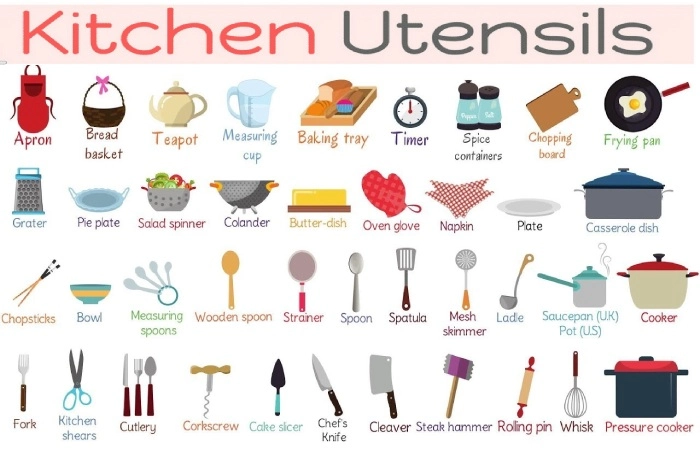 List of Necessary Kitchen Utensils