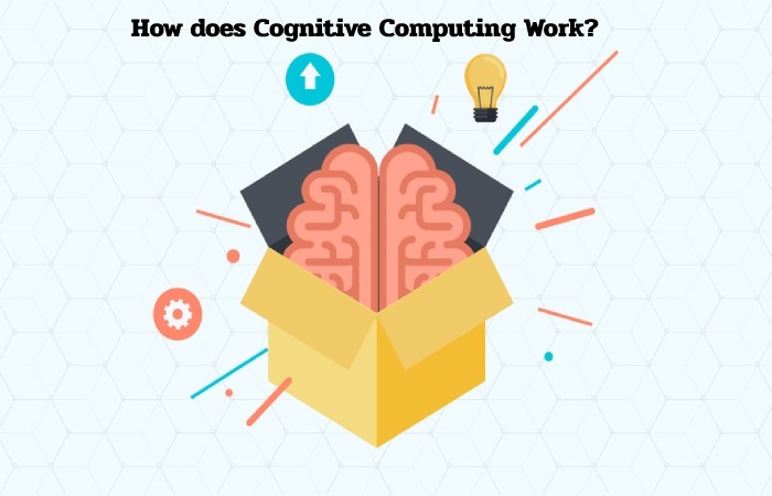 cognitive computing
