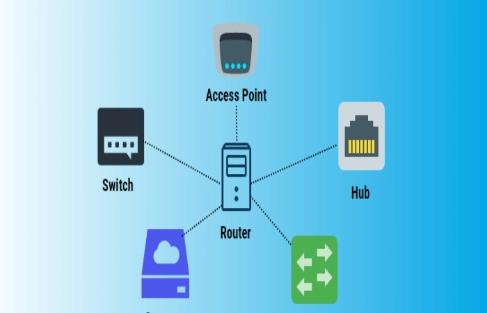 Different Types of Network Appliance