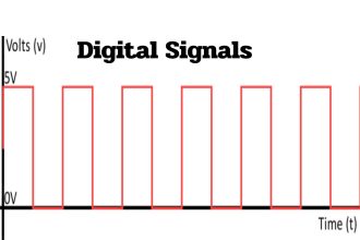 digital signals