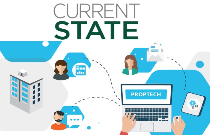 proptech