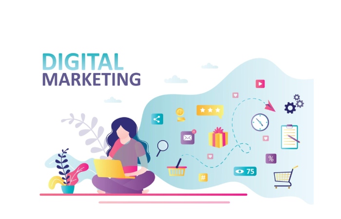 Why is Digital Marketing Important for your Business?