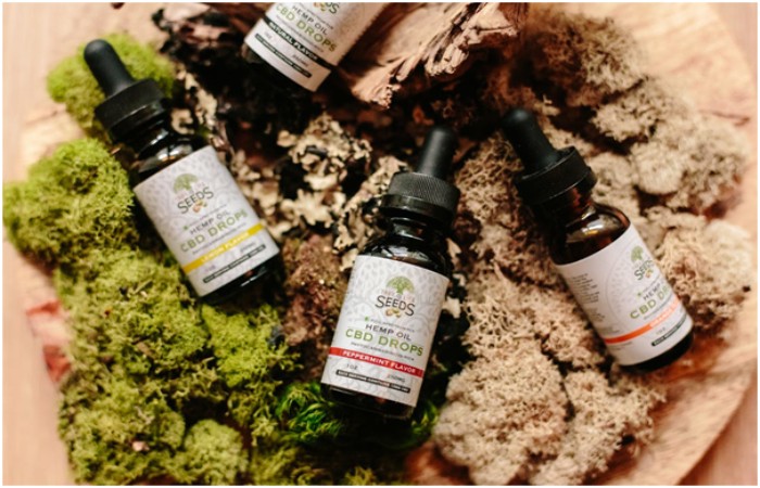 cbd proved scientifically