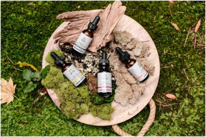 cbd proved scientifically