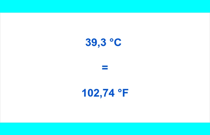 Celsius to Fahrenheit