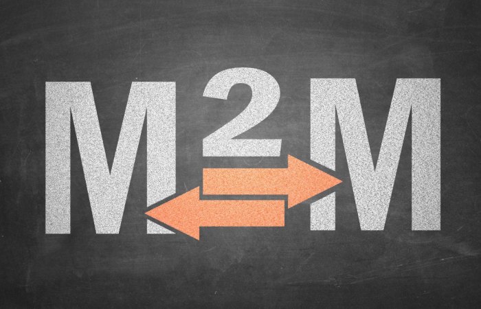 The Value of M2M