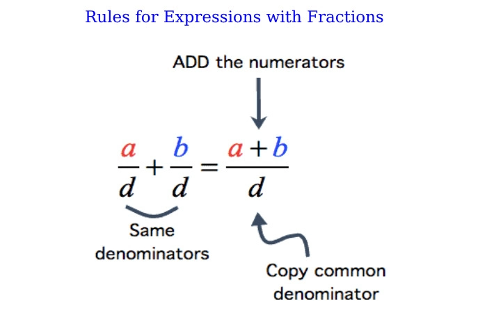 Rules for Expressions with Fractions