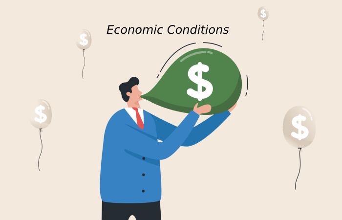 Economic Conditions