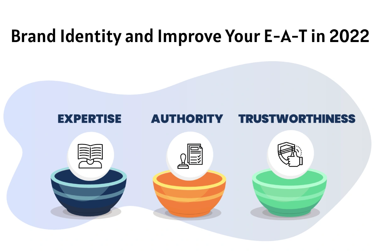 Brand Identity and Improve Your E-A-T in 2022