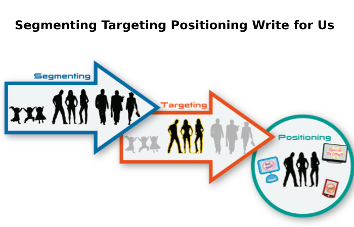 Segmenting Targeting Positioning Write For Us
