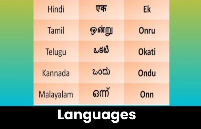 Languages in the Isaitamil Movie