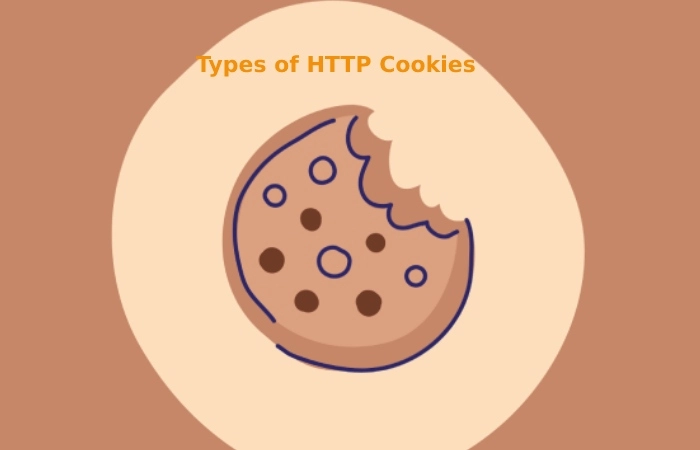 Types of HTTP Cookies
