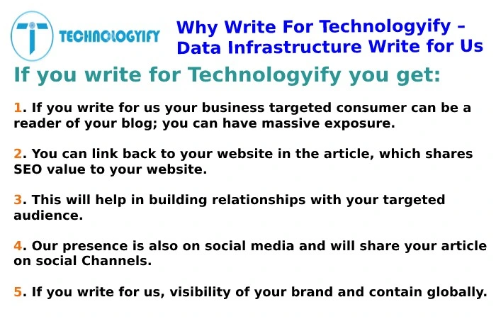 Why Write For Technologyify – Data Infrastructure Write for Us