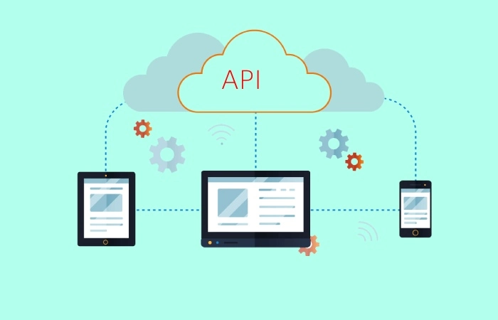 Application Programming Interface Write For Us