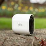 Night Vision Security Cameras