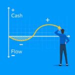 The Impact of Payroll on Business Cash Flow and Financial Planning