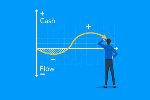 The Impact of Payroll on Business Cash Flow and Financial Planning