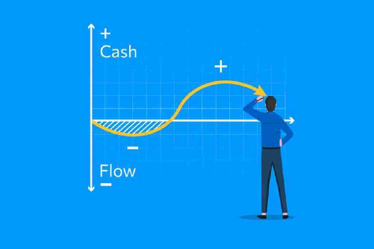 The Impact of Payroll on Business Cash Flow and Financial Planning
