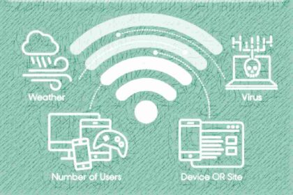 5 Factors That Influence Your Internet Downloading Speeds