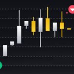 Binance Grid Bot - Which Binance Grid Bot is Right For You?