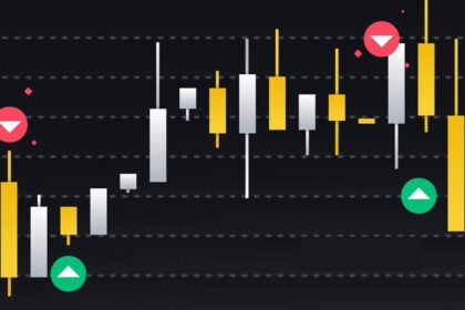 Binance Grid Bot - Which Binance Grid Bot is Right For You?