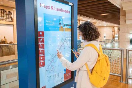 How to Market to Tourist on your Digital Signage?