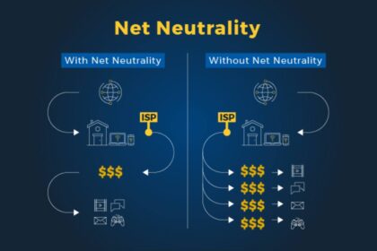 Net Neutrality is Gone