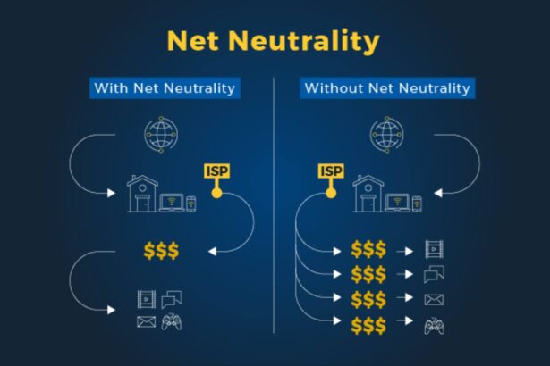 Net Neutrality is Gone
