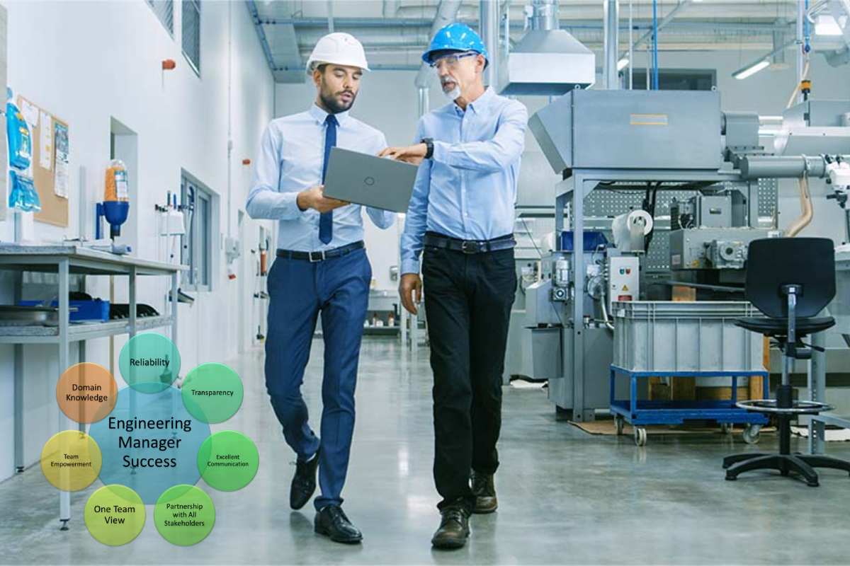 What is an Engineering Manager?