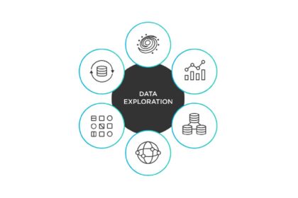 What is Data Exploration? - Important, Cases, and More