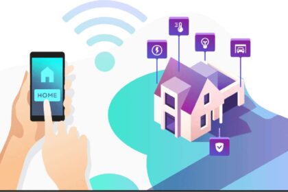 What is Home Automation? - Work, Advantages, Disadvantages, and More