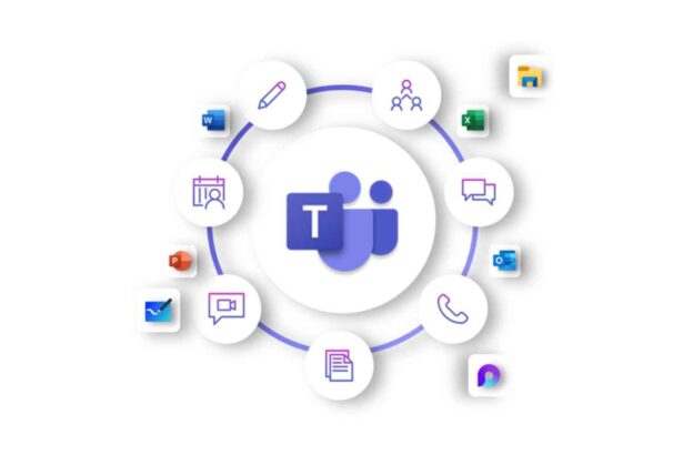microsoft teams integrations for business