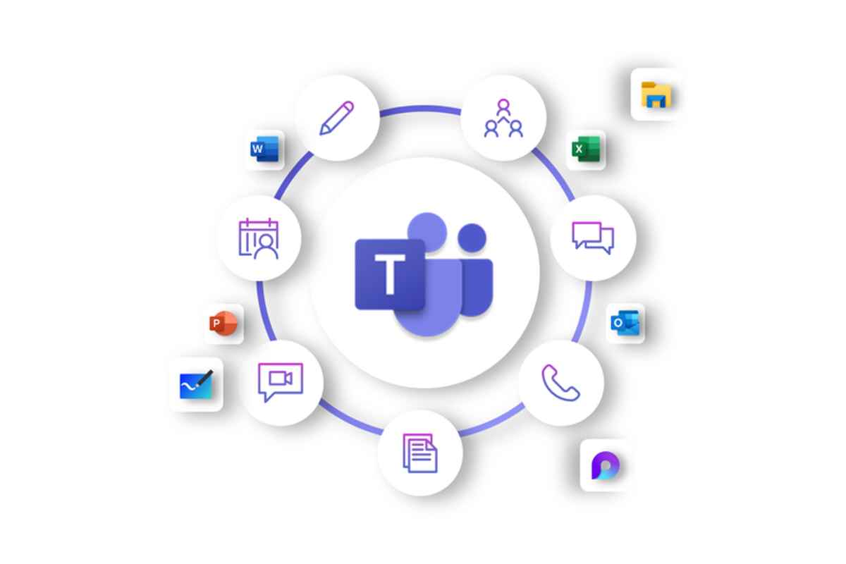 microsoft teams integrations for business