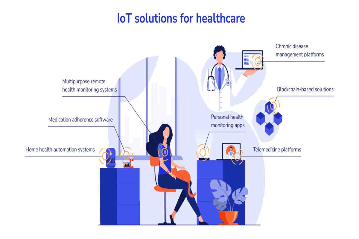 Home Health Software That Streamlines Medication Management & Compliance