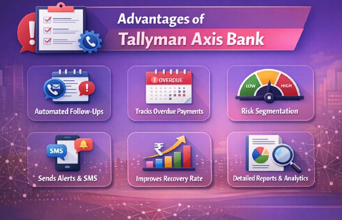 Advantages of Tallyman Axis Bank