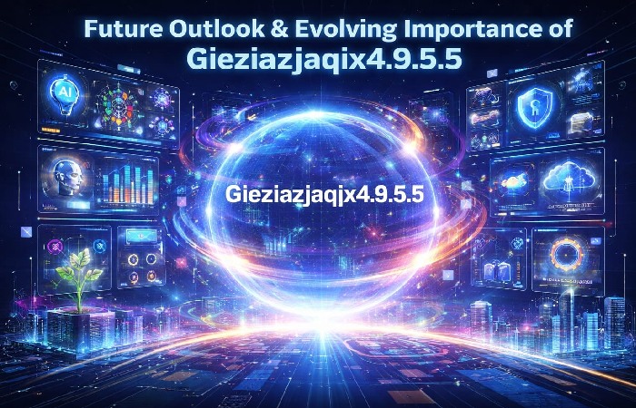 Future Outlook and Evolving Importance of Gieziazjaqix4.9.5.5
