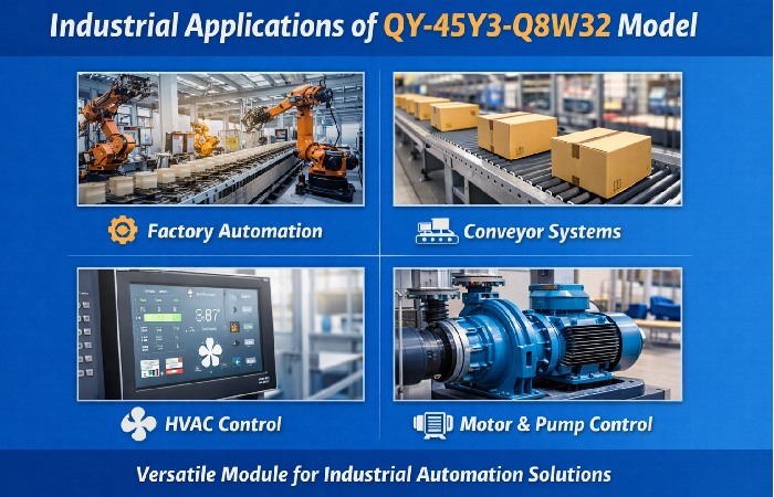 Industrial Applications of QY-45Y3-Q8W32 Model