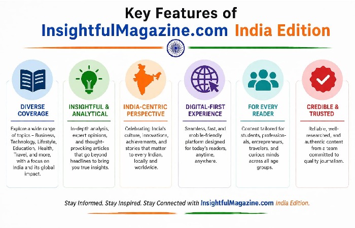 Key Features of InsightfulMagazine.com India Edition