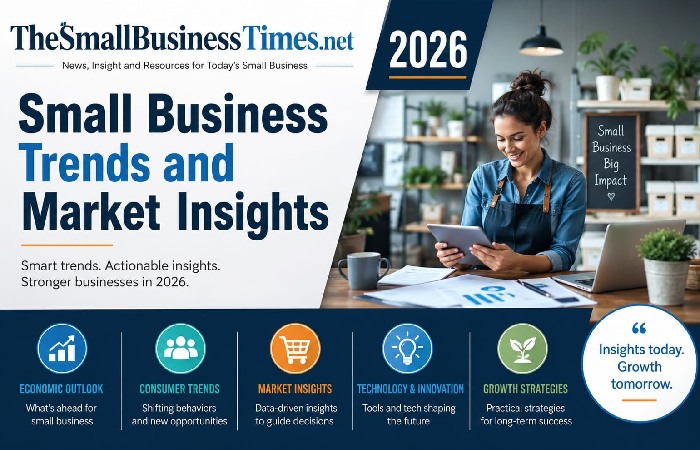 Small Business Trends and Market