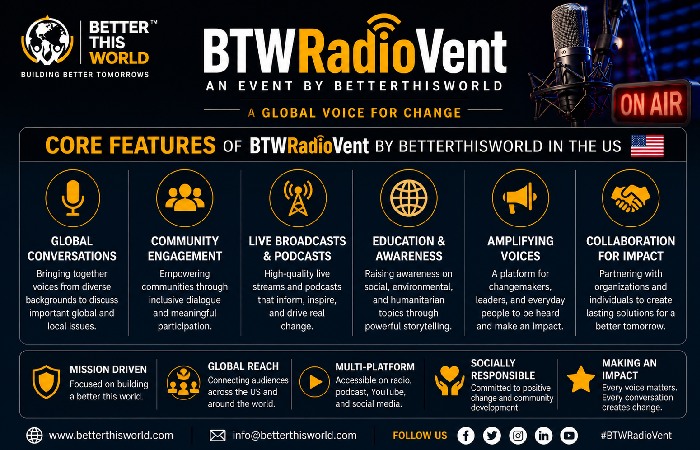 Core Features of Btwradiovent by BetterThisWorld