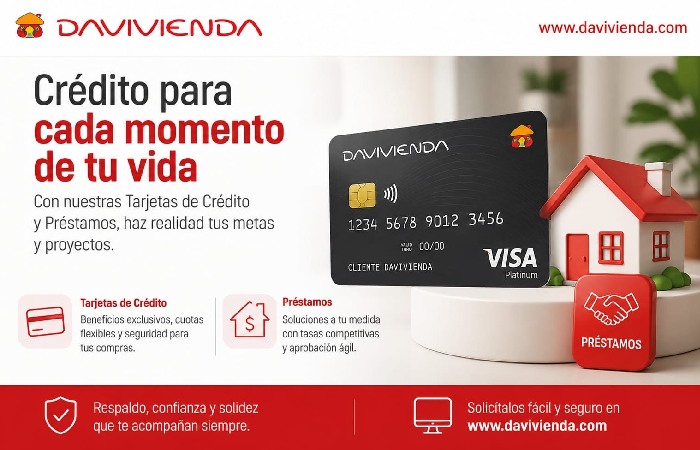 Credit Cards and Loan Services