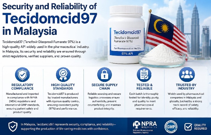 Security and Reliability of Tehidomcid97 in Malaysia