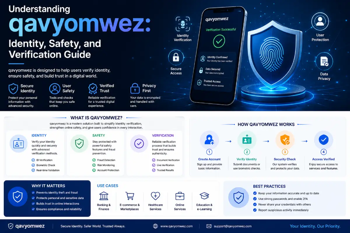 qavyomwez
